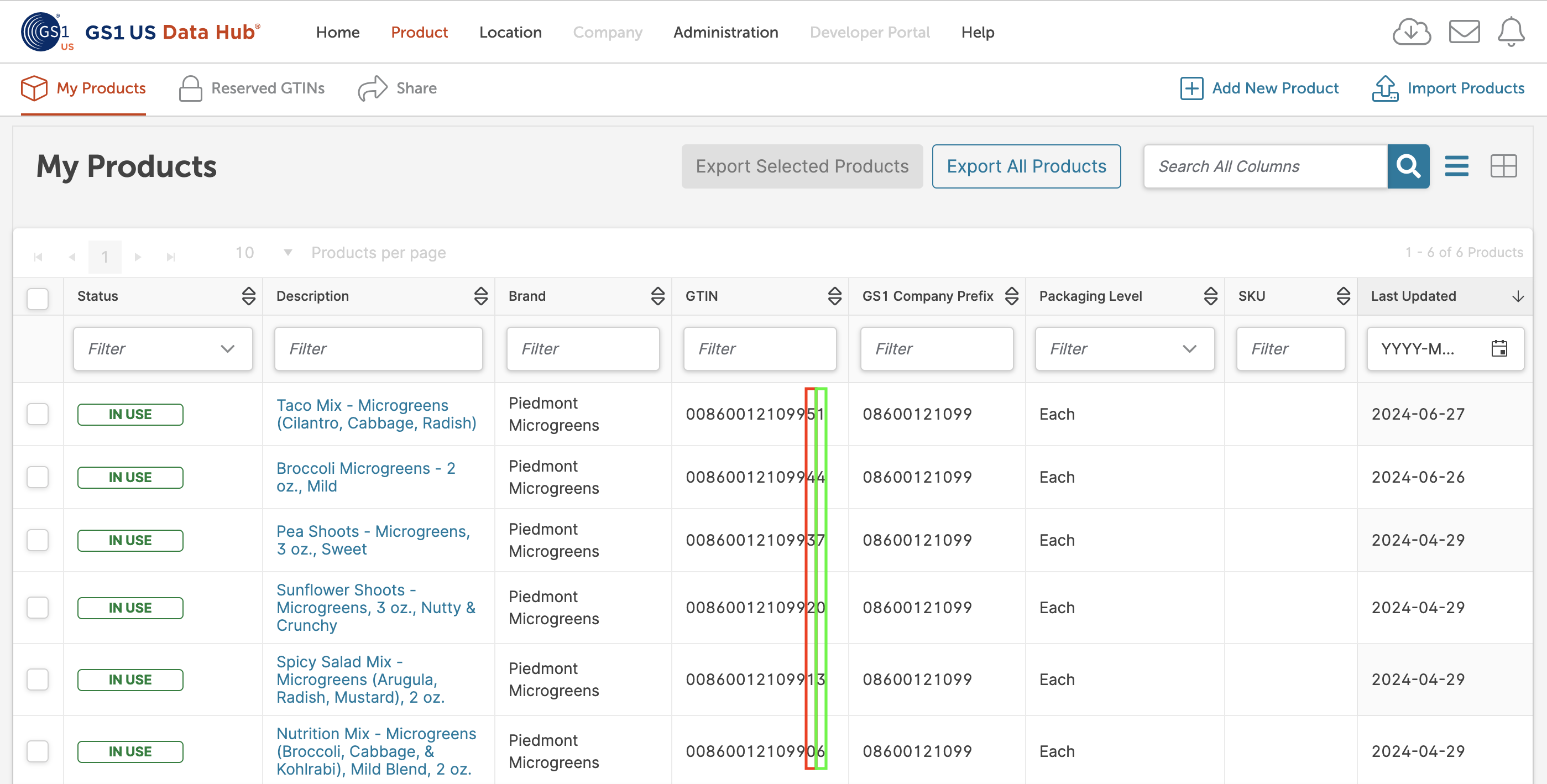 GS1 Data Hub: Product Dashboard