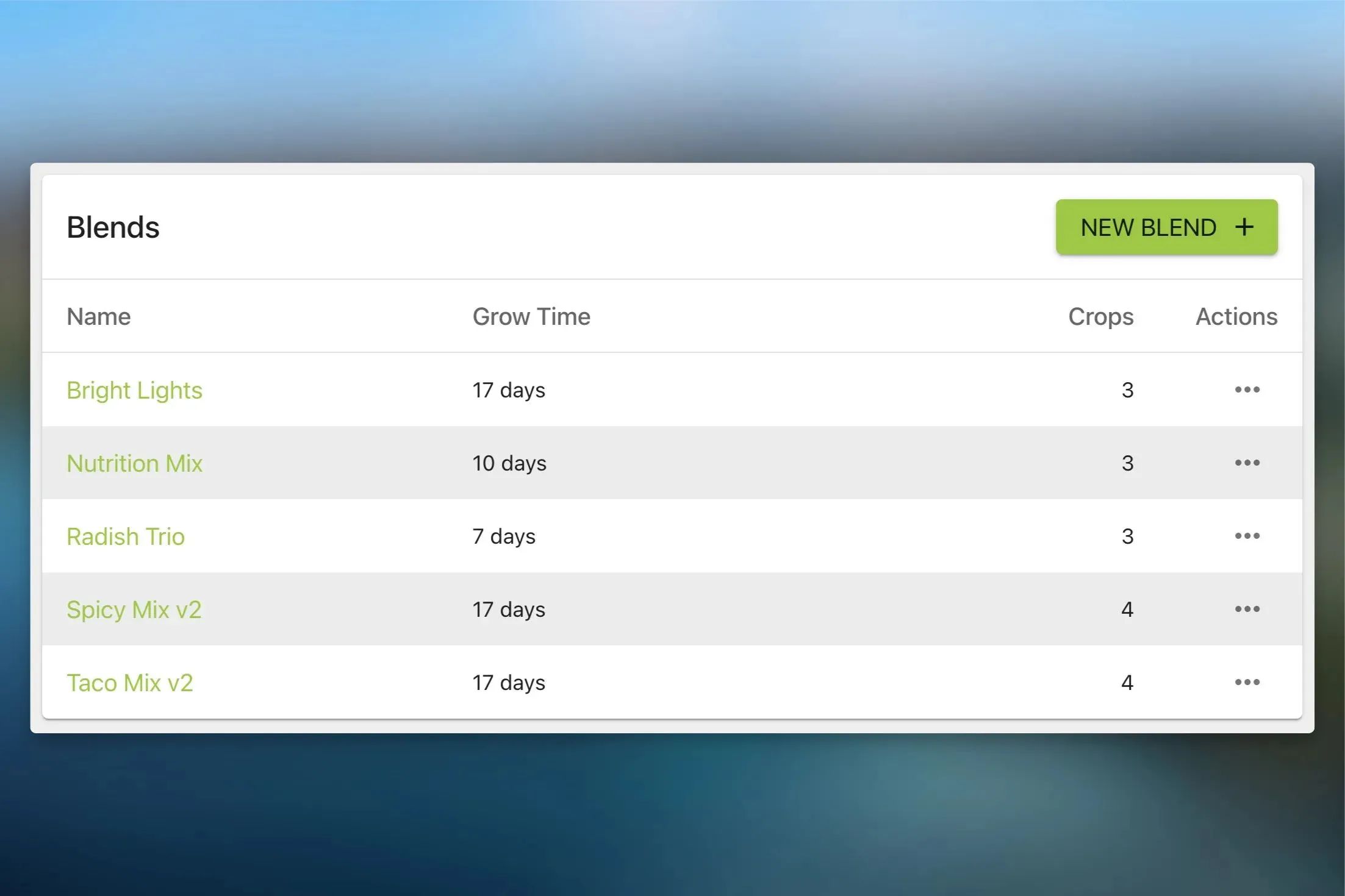 Microgreen Manager screenshot showing a list of blends
