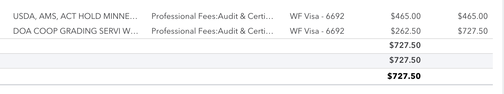 Total Explicit Costs After $900 Cost-Share