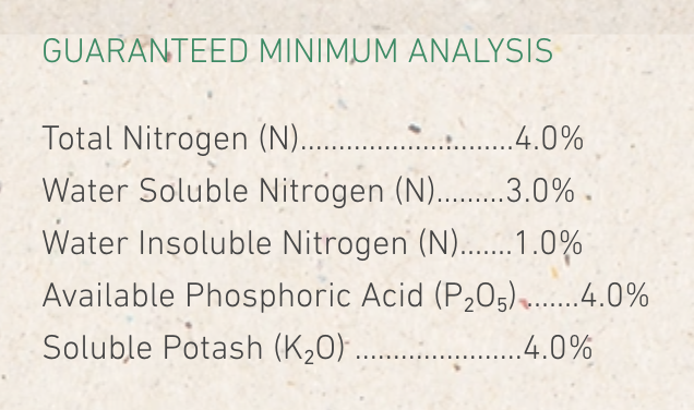 microgreen-plant-nutrients-and-fertilizer-labels-10f385d9-9ad4-8087-a82a-dad970059175.png