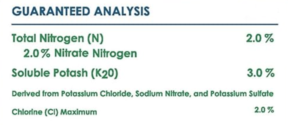 microgreen-plant-nutrients-and-fertilizer-labels-22be390f-3c99-81ee-95d0-e3c13b3f7f88.png